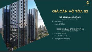 Giá bán Sunshine sky city