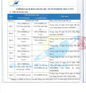 Chính sách bán hàng Sunshine Sky city